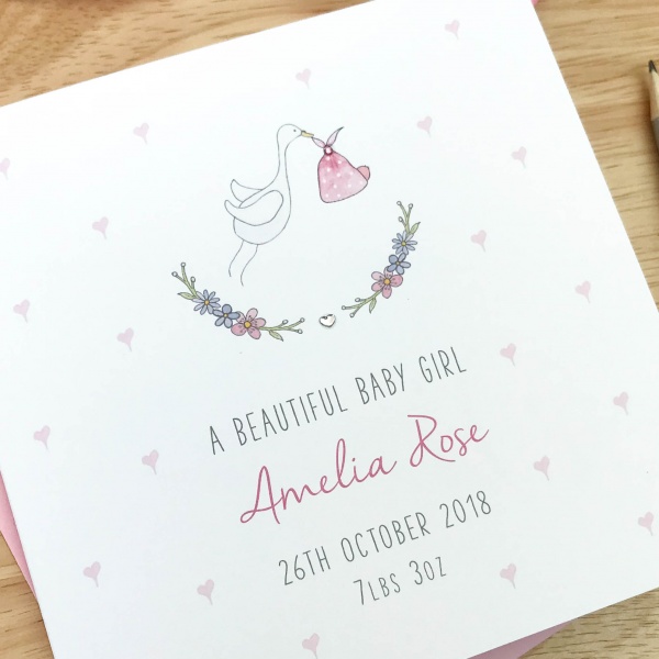 Personalised Baby Girl Card