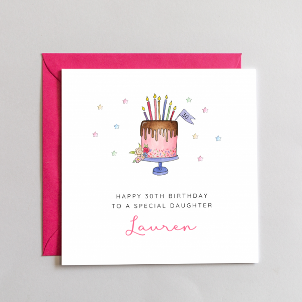 Personalised Birthday Card - Cake with candles